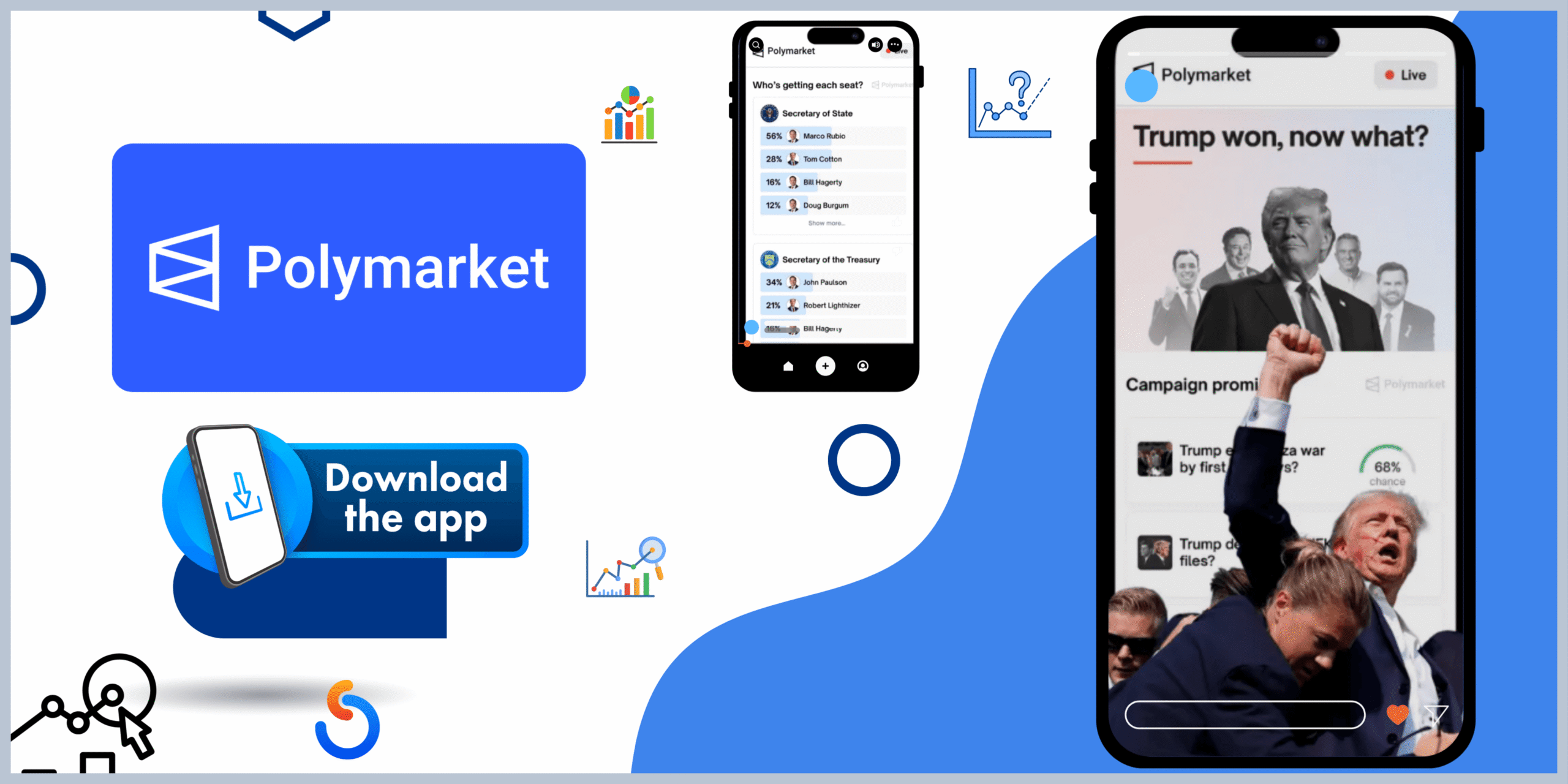 Prediction market app development