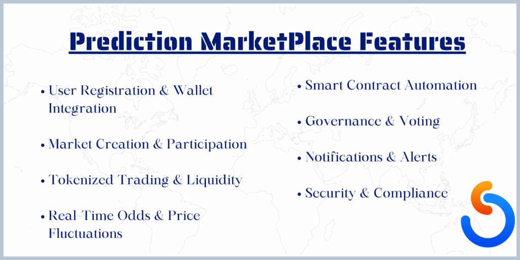 Features prediction marketplace 