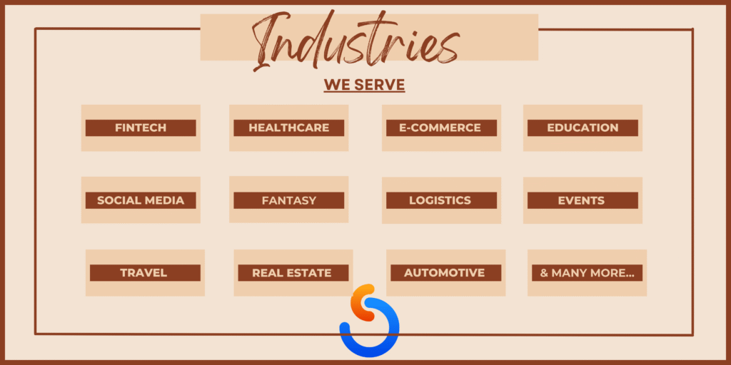 Mobile App Development Industries