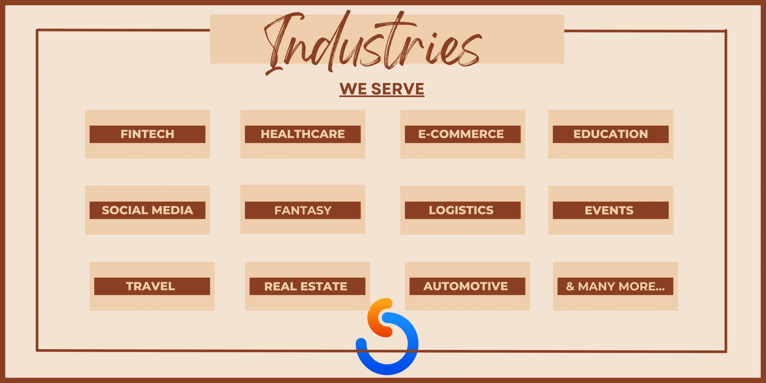 Mobile App Development Industries