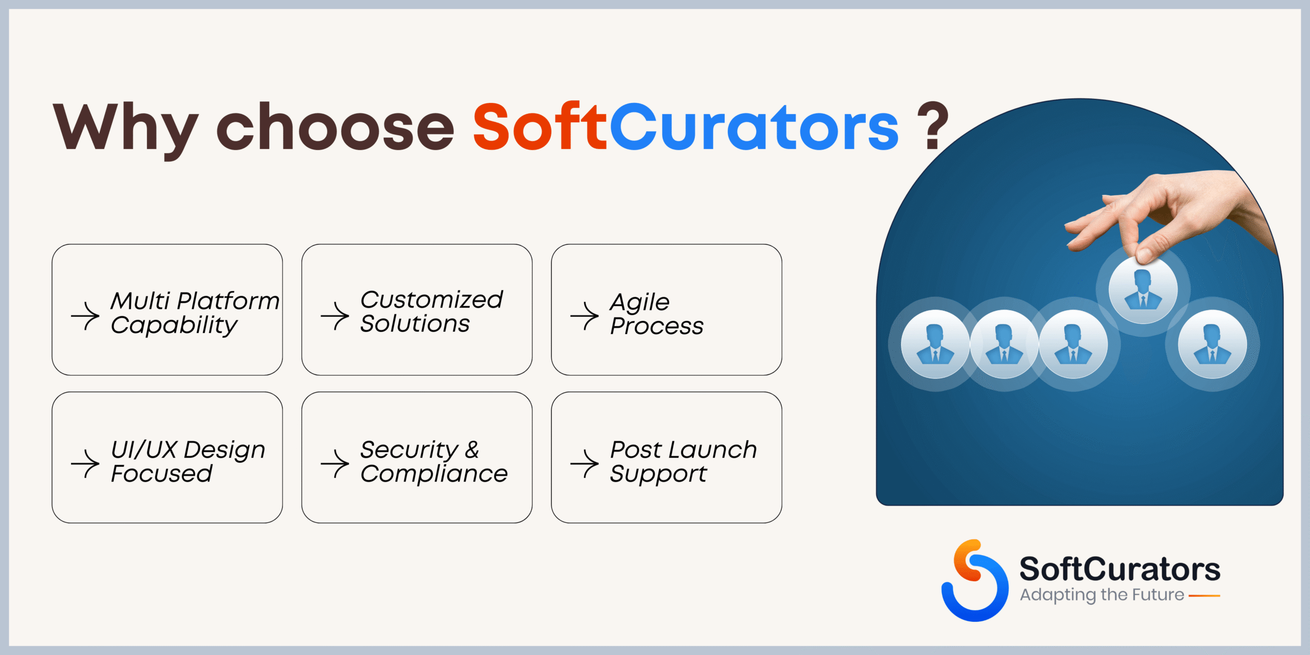 Why choose SoftCurators Mobile App Development