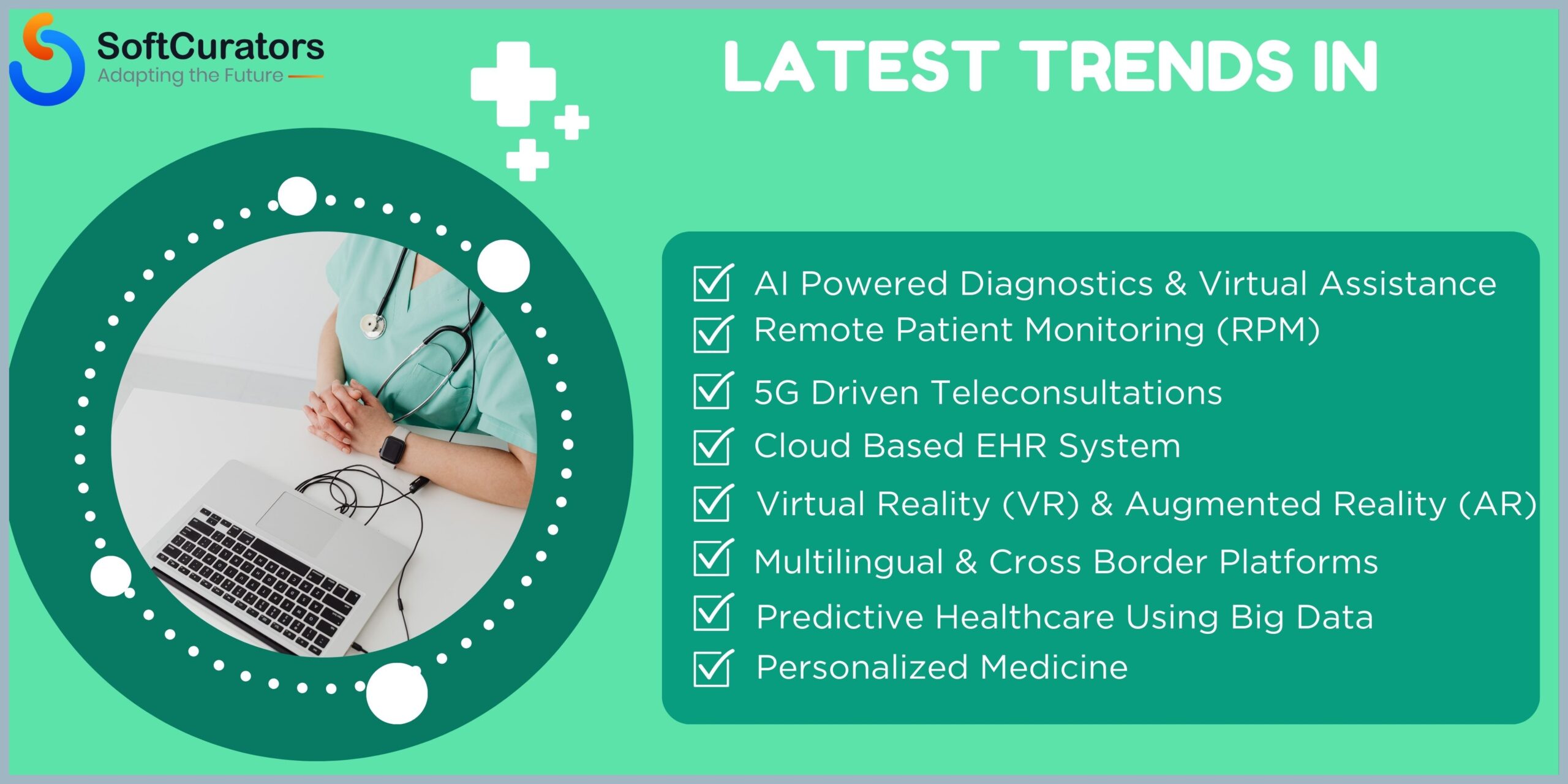 Latest Trends in Telemedicine & On Demand Healthcare