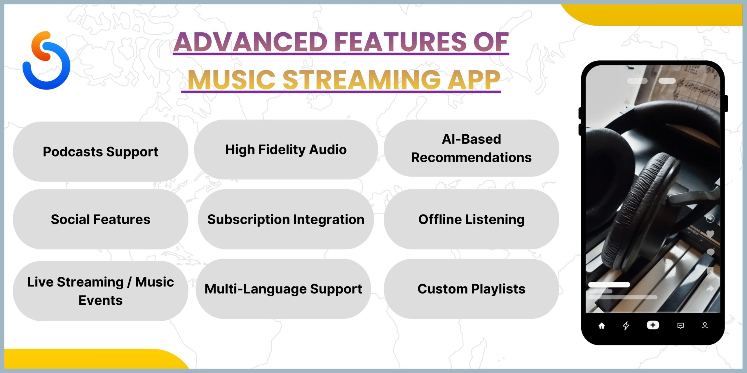 Cost to develop a music streaming app