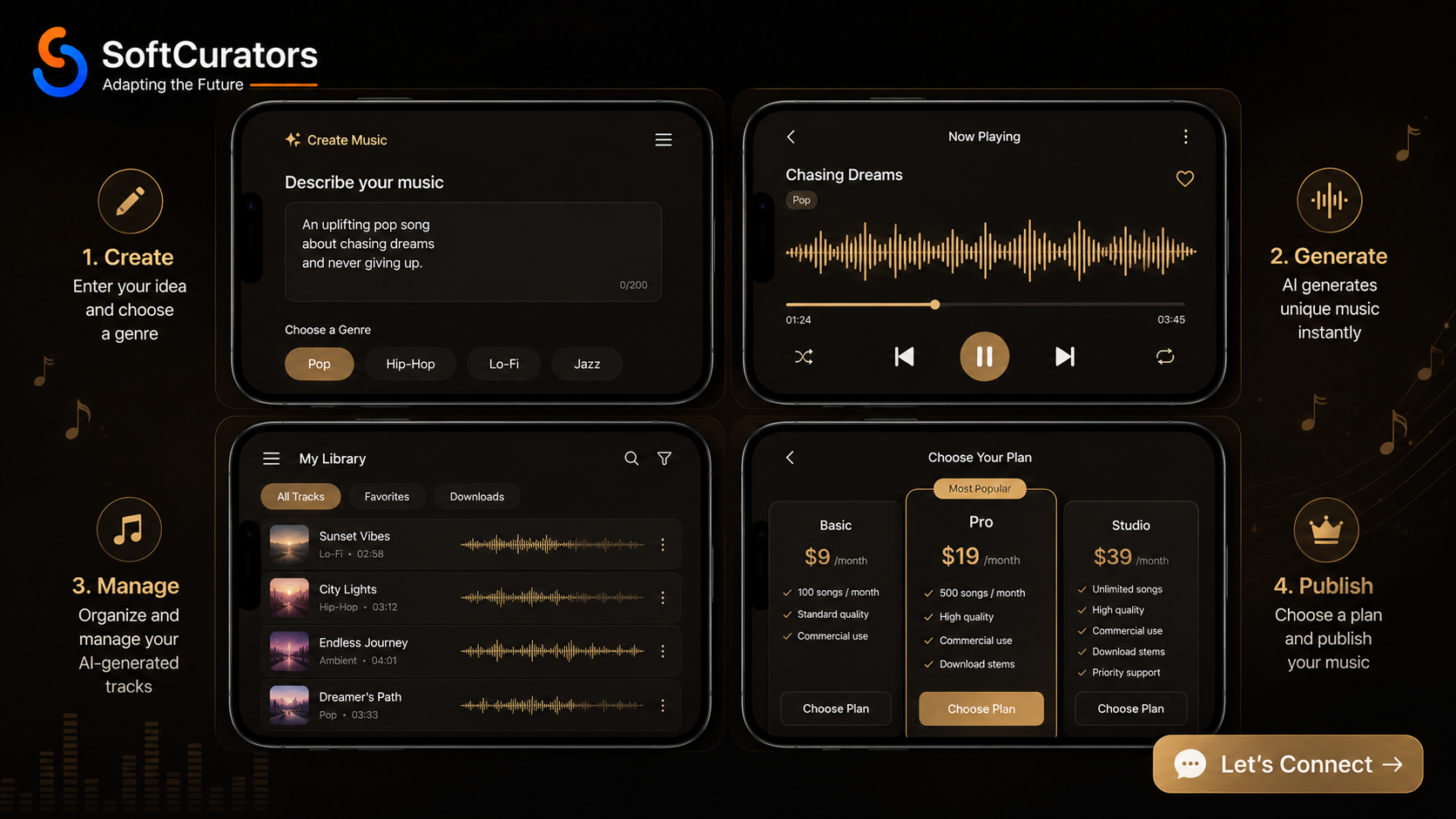 Core features of an AI music generation app including prompt input, playback, library and subscription
