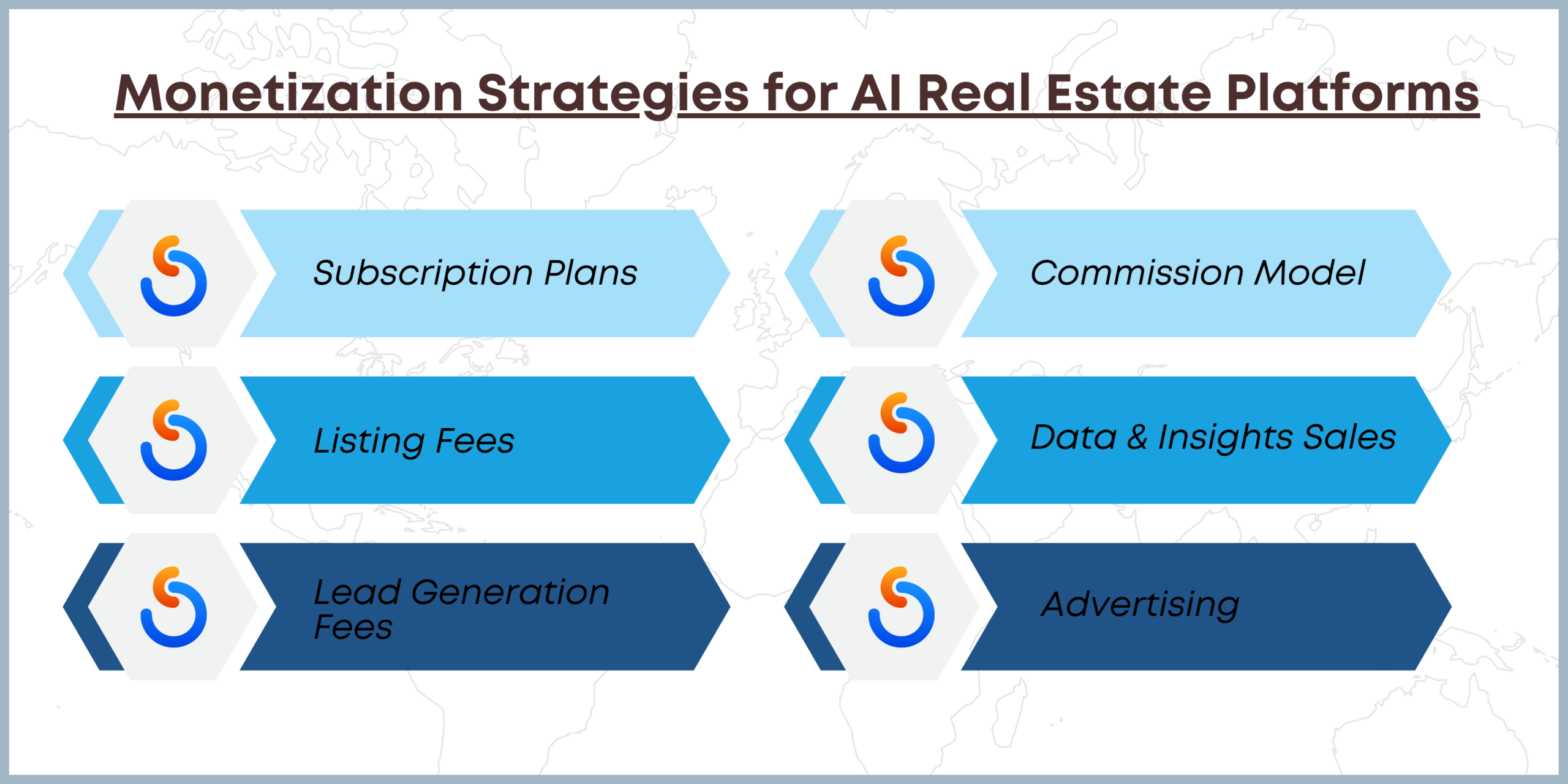 Monetization Strategies for AI Real Estate Website