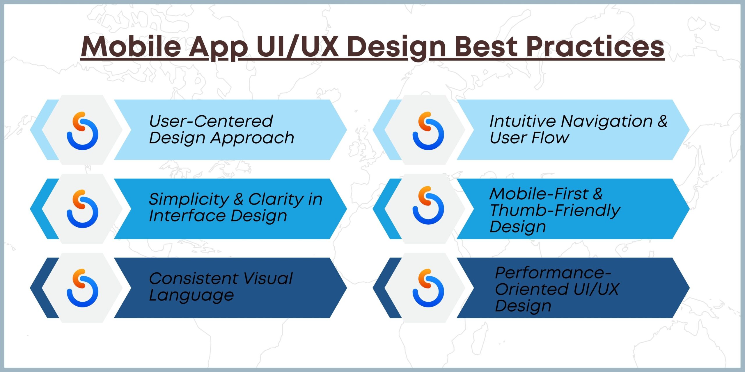Design Best Practices