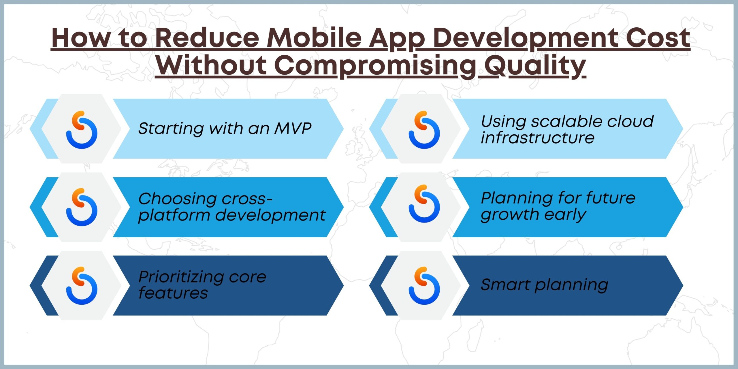 How to Reduce Mobile App Development Cost Without Compromising Quality