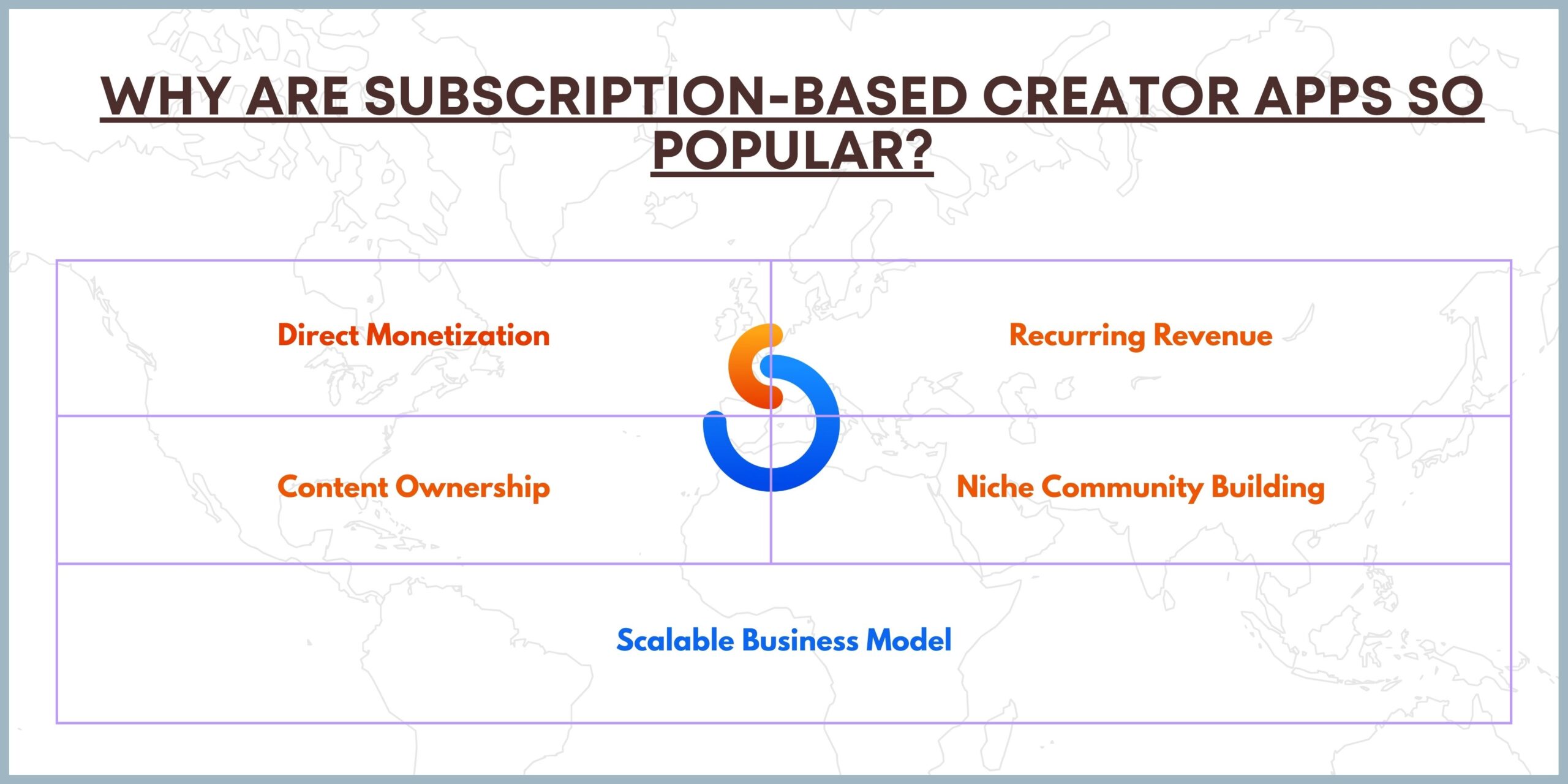 Why Are Subscription-Based Creator Apps So Popular