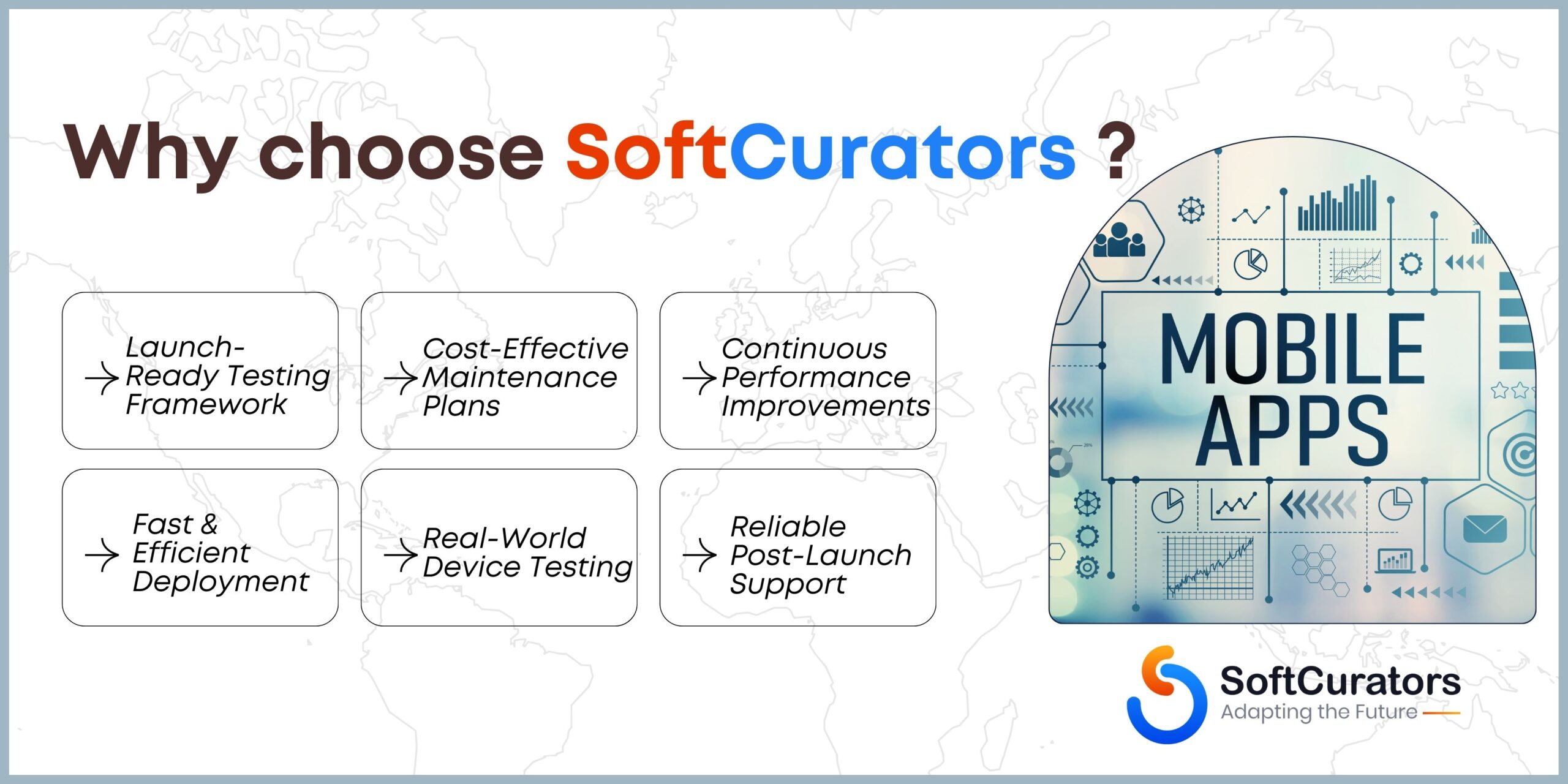Why Choose SoftCurators for Mobile Testing