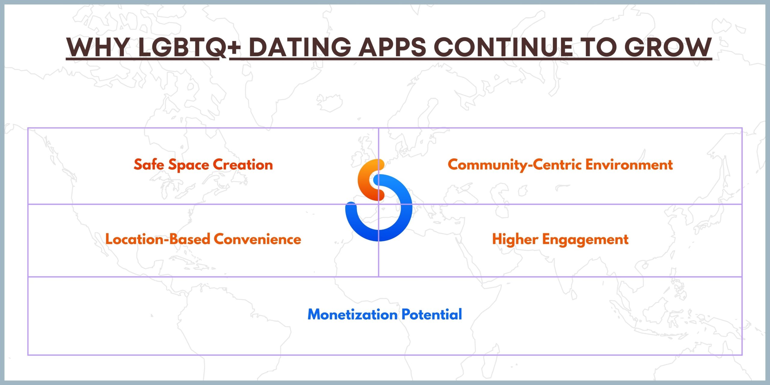 Why LGBTQ+ Dating Apps Continue to Grow