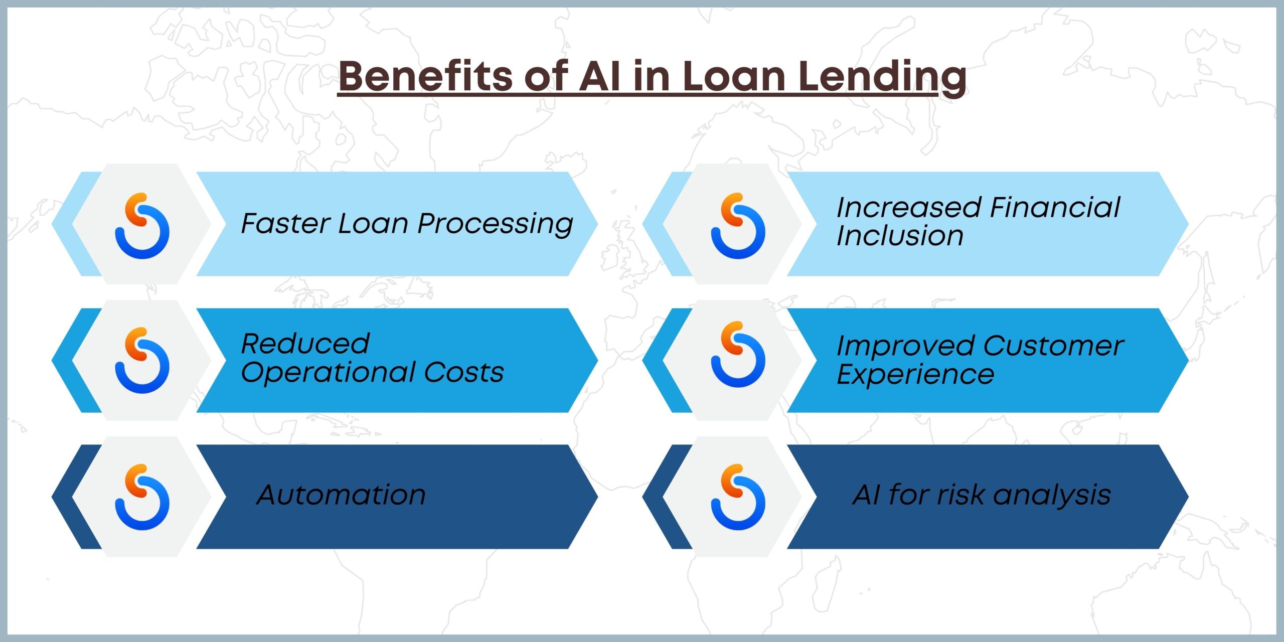 Benefits of AI Loan lending