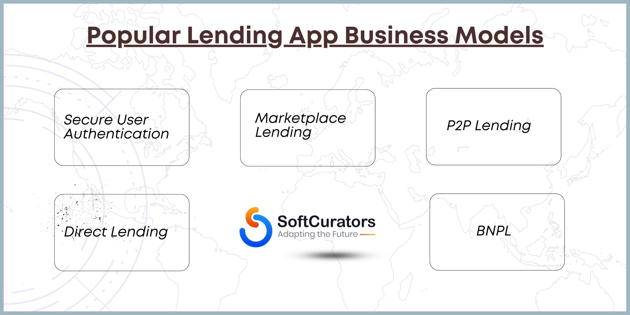 Lending App Business Models