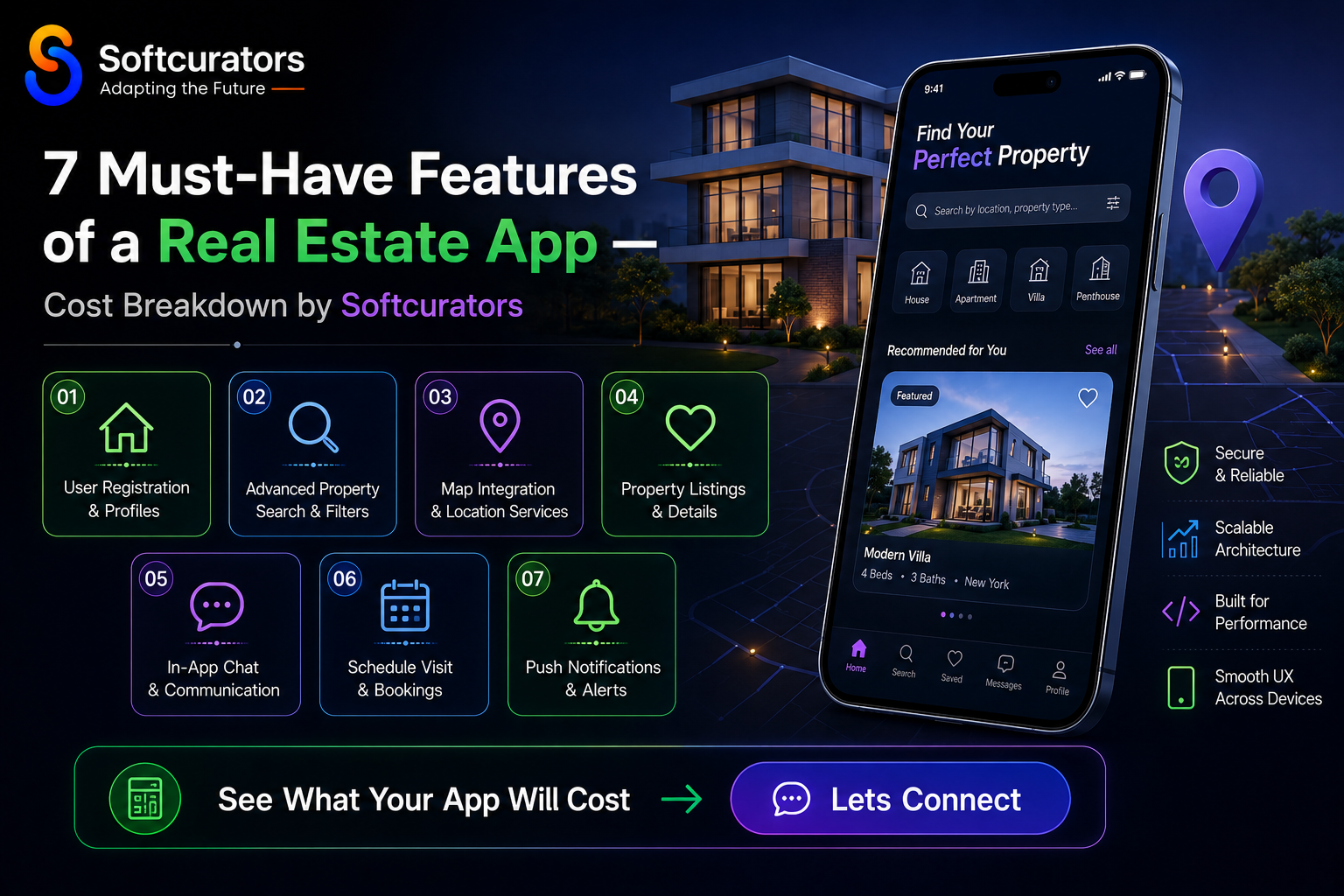 must have real estate app features