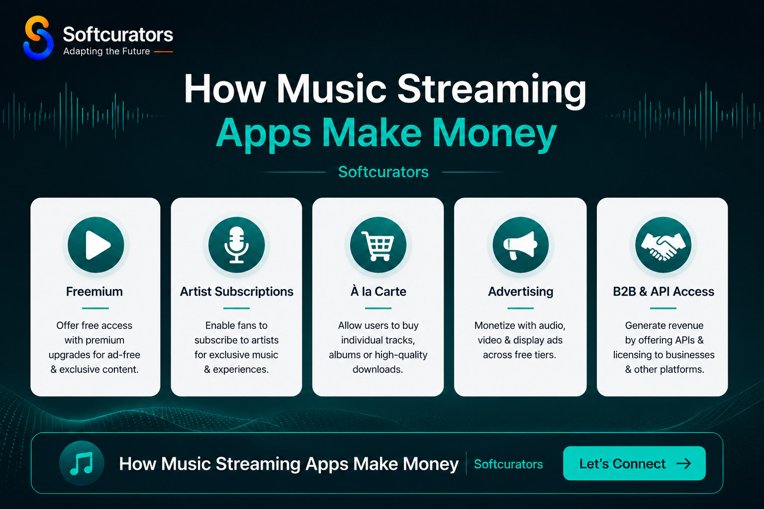 music streaming app revenue models freemium subscription advertising creator economy