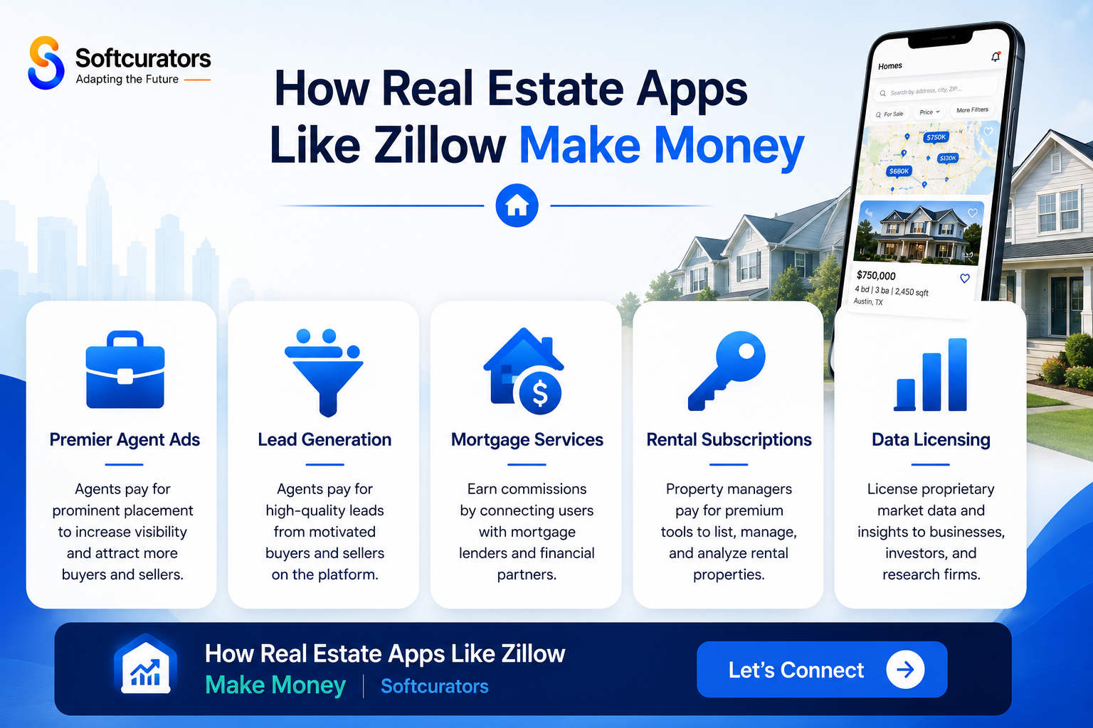 real estate app like Zillow revenue models premier agent advertising mortgage lead generation