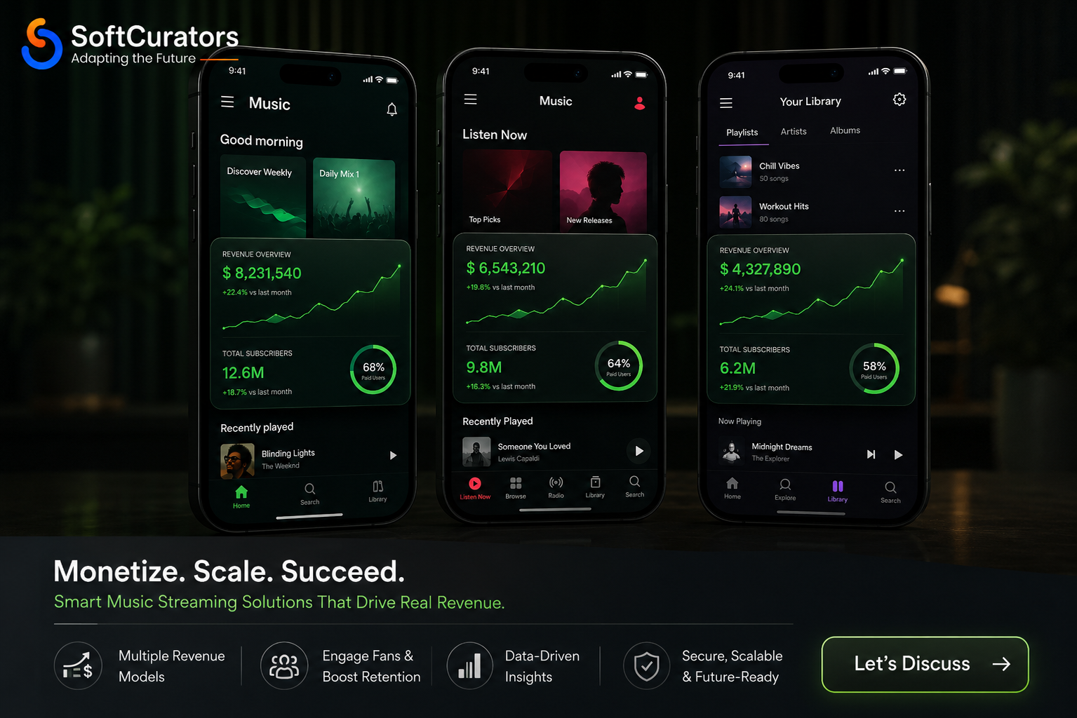 In-app advertising monetization model for music streaming apps audio and banner ads on mobile