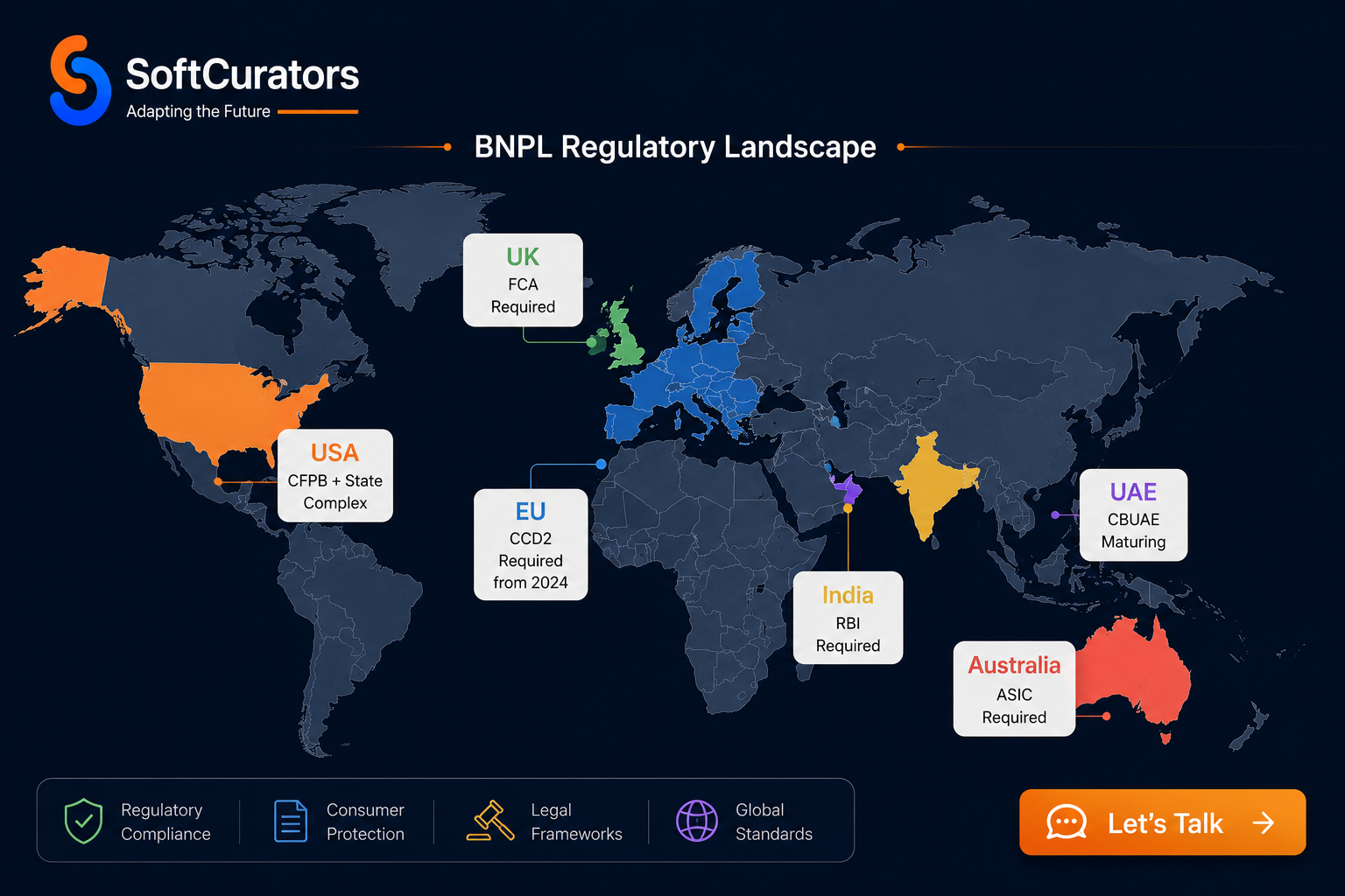 BNPL app compliance and regulatory requirements by country 