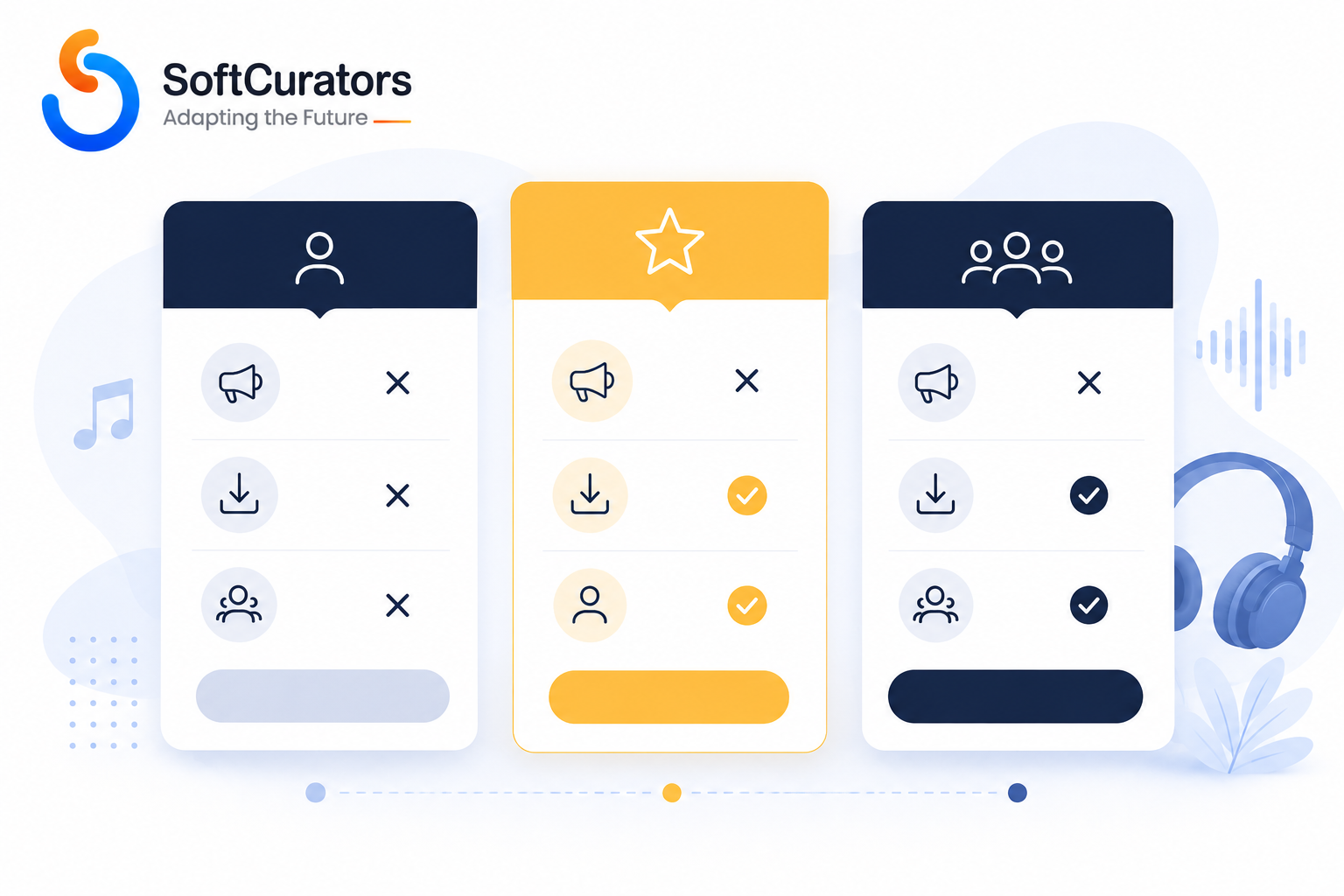 Comparison illustration of free, individual, and family subscription tiers