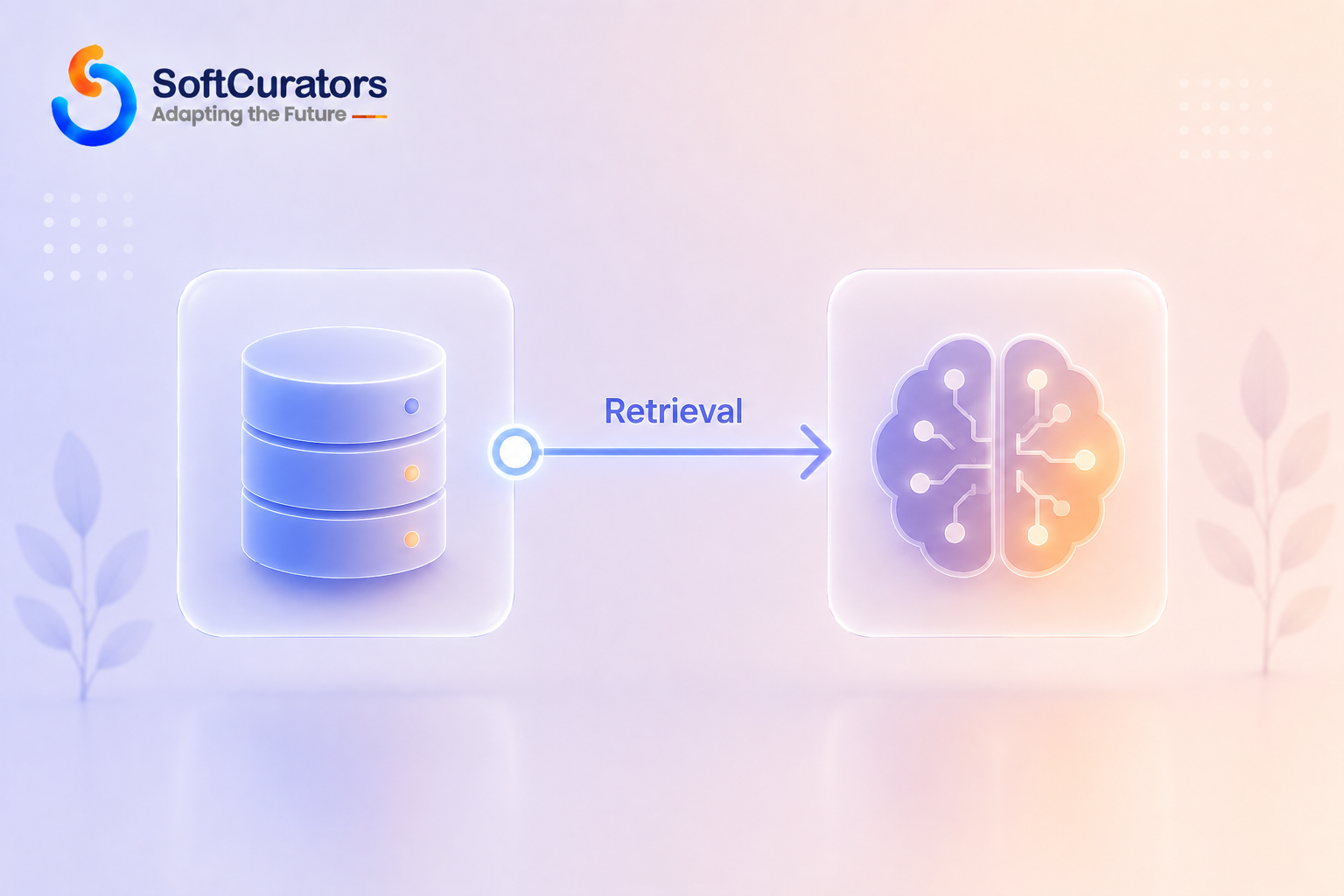 Illustration representing retrieval-augmented generation connecting a model to proprietary data