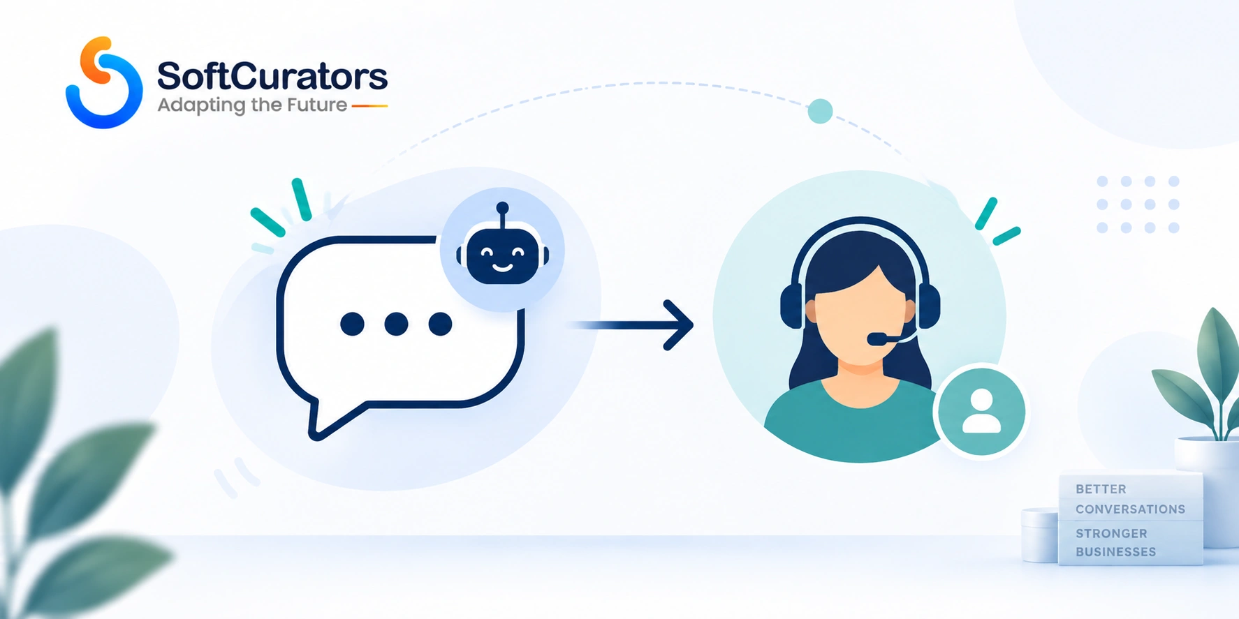 Illustration representing a chatbot escalating a conversation to a human agent with full context