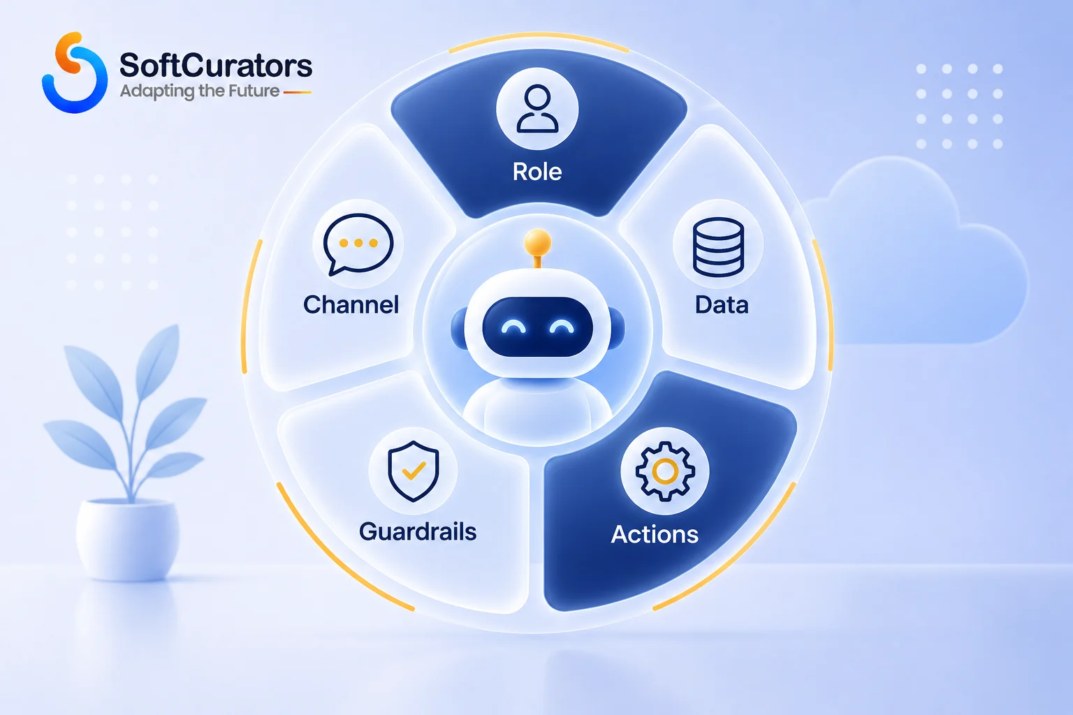 Diagram of the five attributes that define an Agentforce agent: role, data, actions, guardrails, and channel